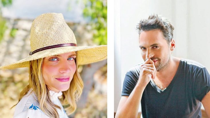 Δανάη Μιχαλάκη