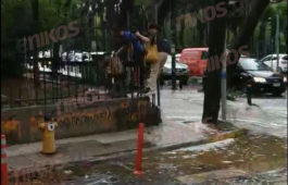 Πλημμύρες Ζωγράφου