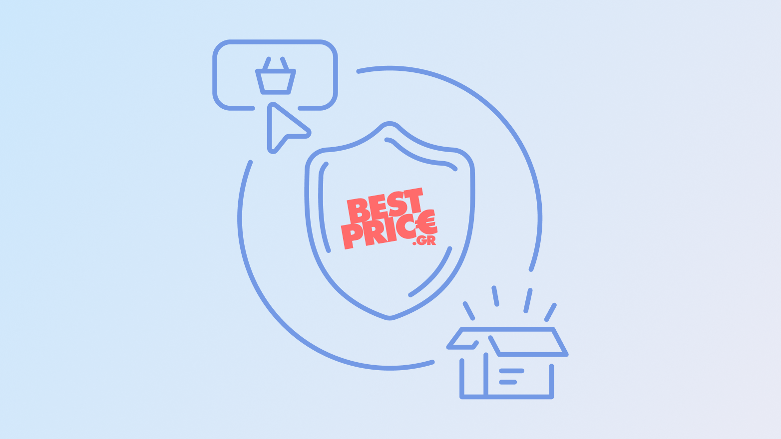 BestPrice.gr: «Κλικ» στην προστασία των καταναλωτών – Η νέα δωρεάν υπηρεσία ασφάλισης αγορών