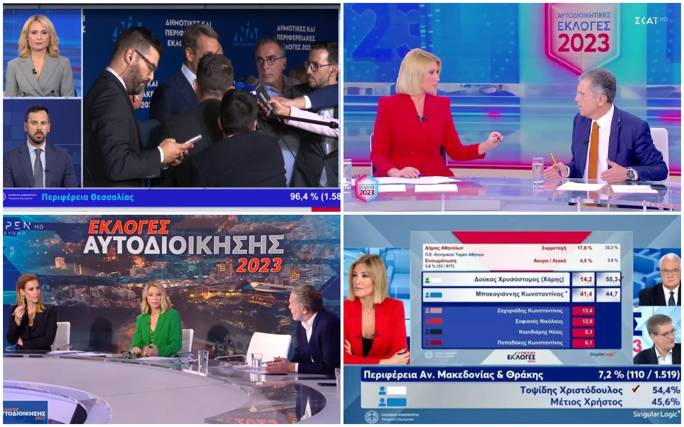 Τα νούμερα της τηλεθέασης για την εκλογική βραδιά