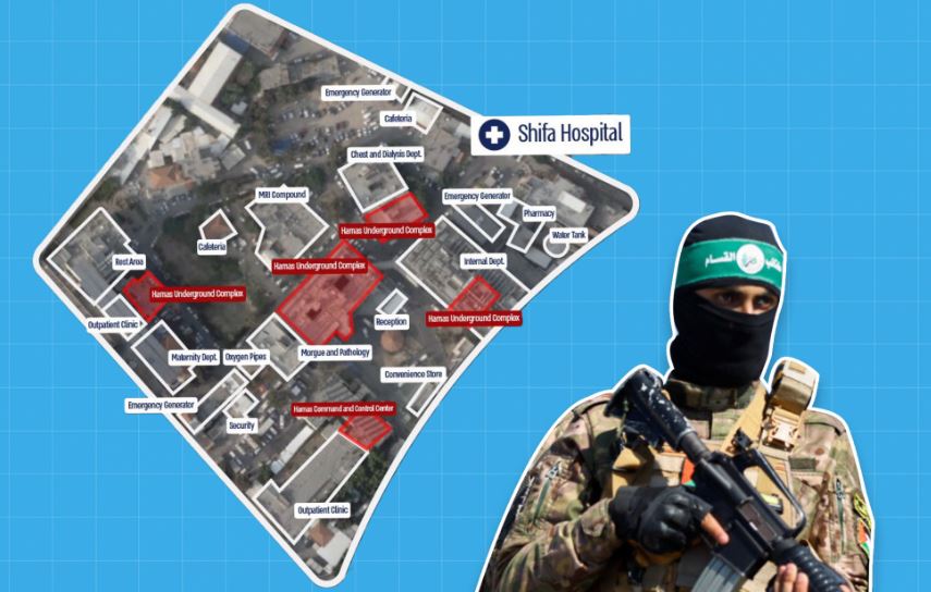 «Το αρχηγείο της Χαμάς είναι κάτω από το μεγαλύτερο νοσοκομείο στη Γάζα», λέει το Ισραήλ – «Λένε ψέματα»