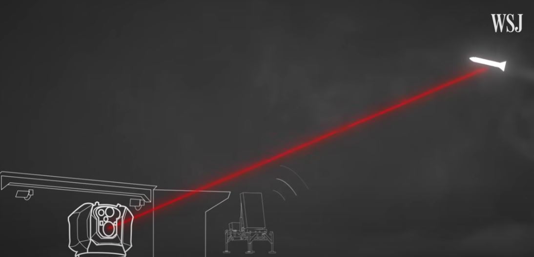 Iron Beam: Το ισραηλινό υπερσύγχρονο αντιαεροπορικό σύστημα λέιζερ – Πώς λειτουργεί