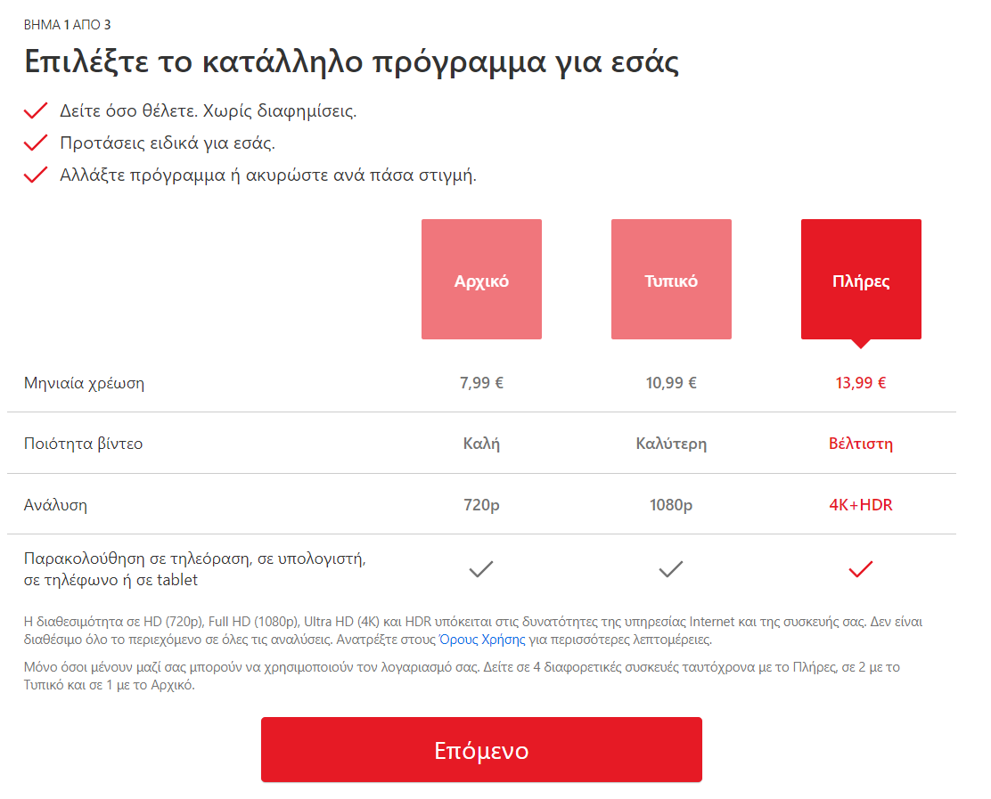 Netflix Ελλάδα Τιμές