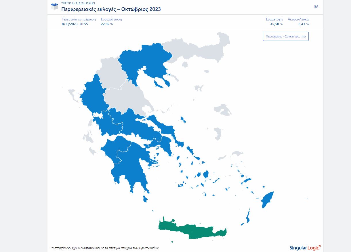 Αυτοδιοικητικές εκλογές – Αποτελέσματα: Ποιες περιφέρειες κερδίζει η ΝΔ από τον πρώτο γύρο – Τα ποσοστά «μαμούθ» και τα ντέρμπι