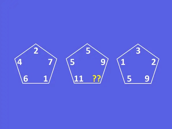 Μαθηματικό παζλ για δυνατούς λύτες – Ποιος αριθμός λείπει;