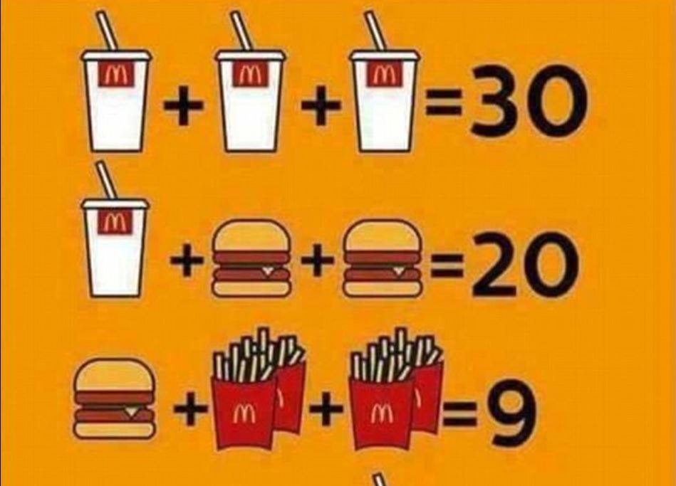 Μπορείτε να λύσετε αυτό το μαθηματικό παζλ; – Μόνο το 2% τα καταφέρνει