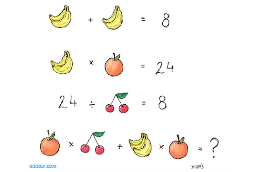 Μαθηματικό παζλ: Θυμάστε το PEMDAS; Δοκιμάστε να λύσετε αυτή την εξίσωση που σαρώνει στο διαδίκτυο