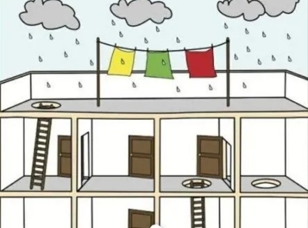 Μπορείτε να λύσετε τον γρίφο και να βοηθήσετε τη γυναίκα να φτάσει στην οροφή σε μόλις 12 δευτερόλεπτα;