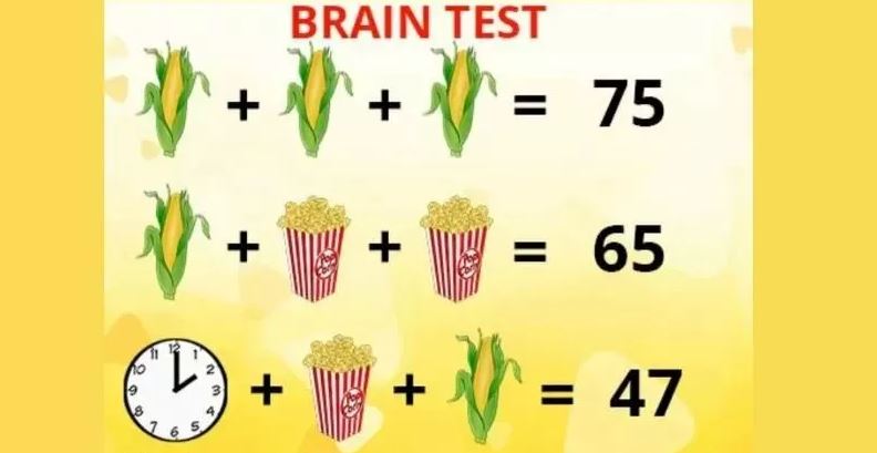 Μαθηματικό παζλ: Μόνο το 1% μπορεί να βρει τις τιμές των αντικειμένων και να το λύσει