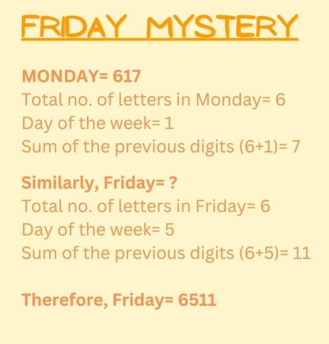 Μαθηματικό παζλ Παρασκευή λύση