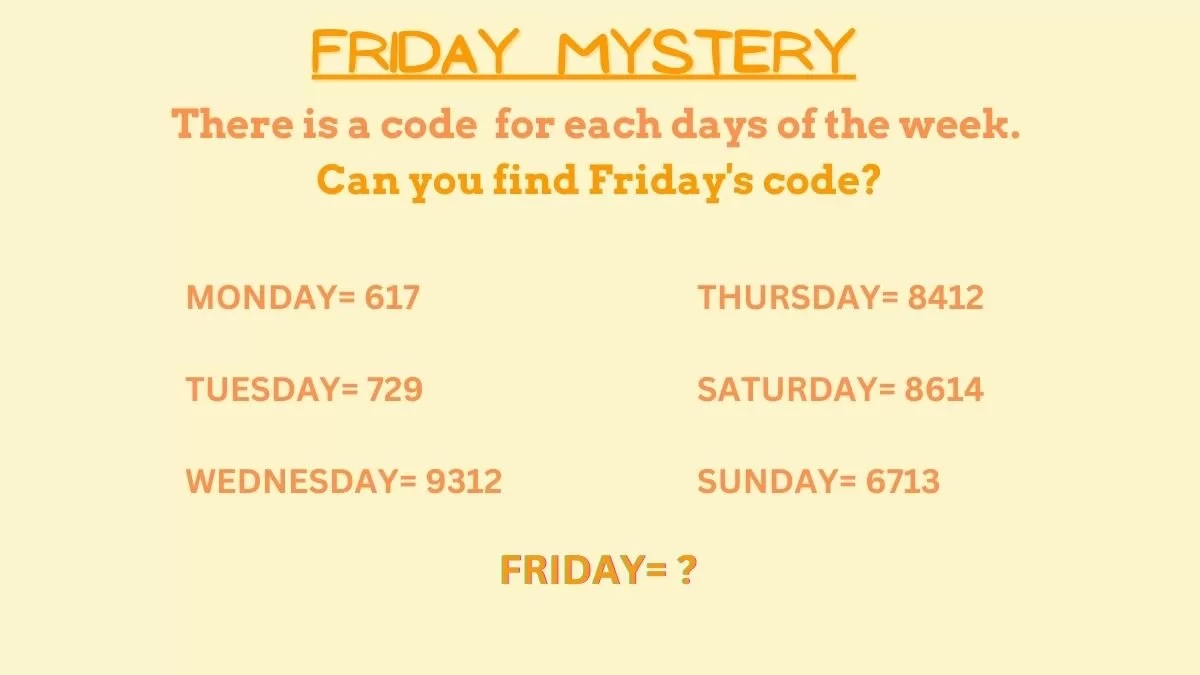 Μαθηματικό παζλ Παρασκευή