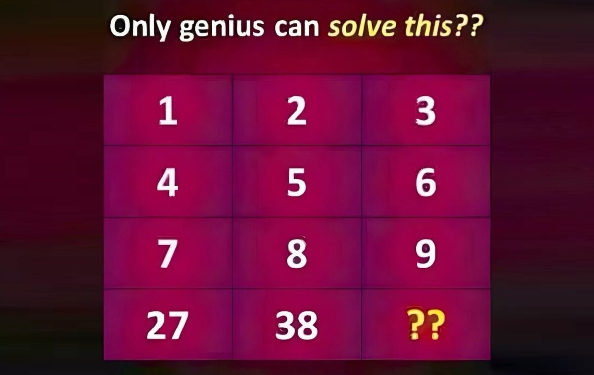 Μόνο μια ιδιοφυΐα μπορεί να λύσει αυτό το μαθηματικό παζλ – Εσείς μπορείτε;