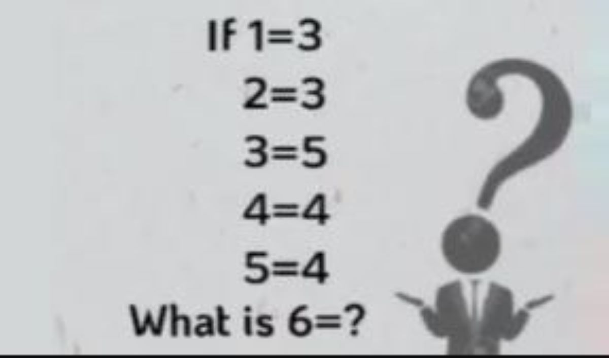 Έχετε υψηλό IQ αν λύσετε αυτό το μαθηματικό παζλ σε 12 δευτερόλεπτα