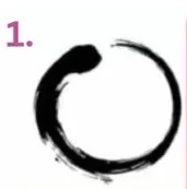 Τεστ προσωπικότητας κύκλος