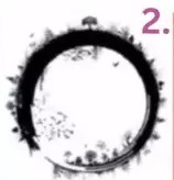 Τεστ προσωπικότητας κύκλος