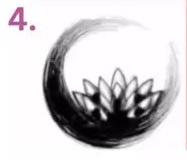 Τεστ προσωπικότητας κύκλος