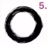 Τεστ προσωπικότητας κύκλος