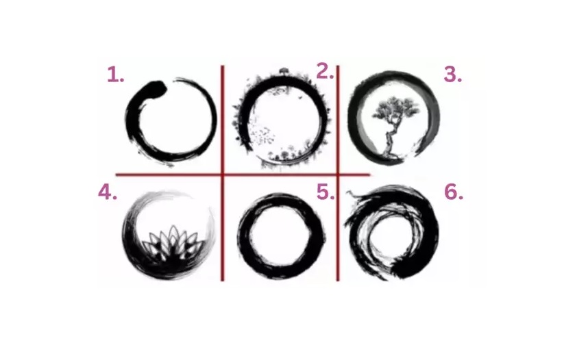 Τεστ προσωπικότητας κύκλος