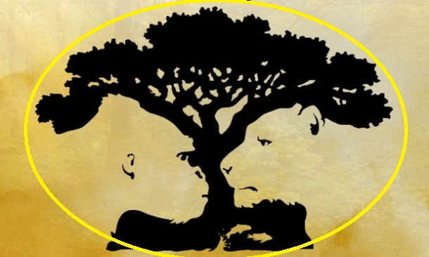 Τεστ προσωπικότητας φόβος Δέντρο 