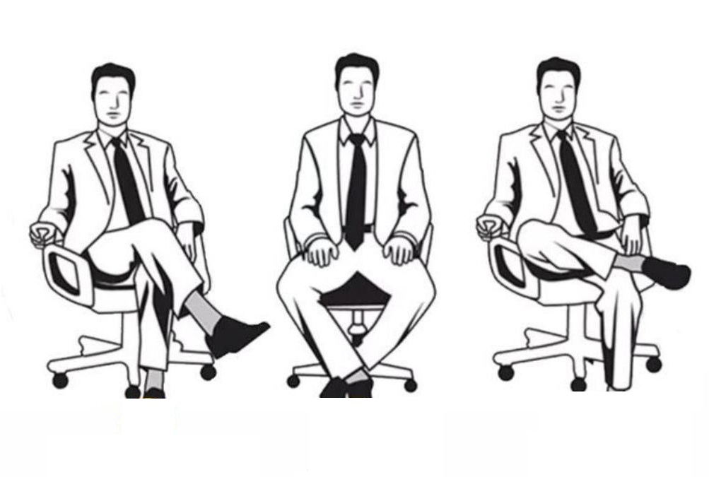 Τεστ προσωπικότητας πόδια