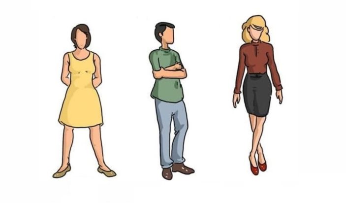 Τεστ προσωπικότητα στάση σώματος