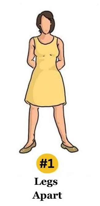 Τεστ προσωπικότητα στάση σώματος