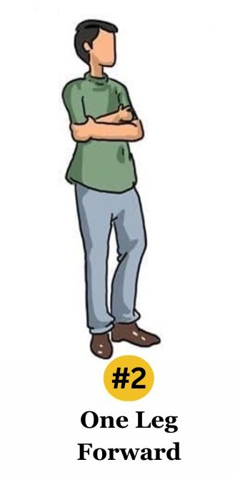 Τεστ προσωπικότητα στάση σώματος