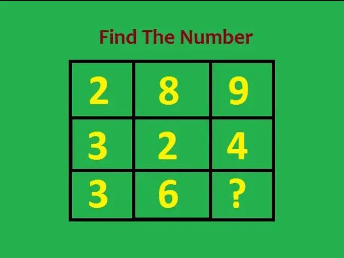 μαθηματικό τεστ