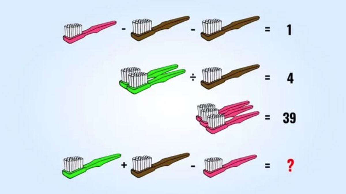 Μαθηματικό παζλ: Μόνο το 8% βρίσκει την σωστή απάντηση