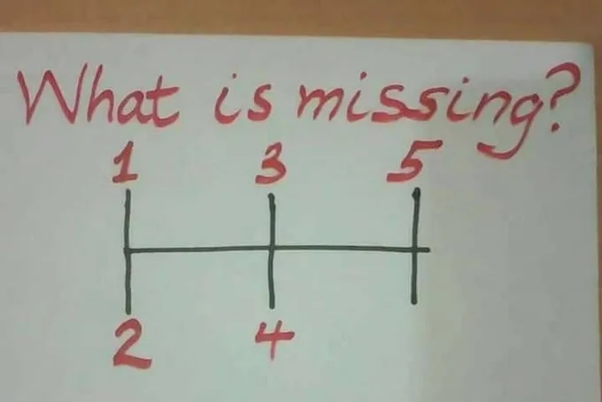 Τεστ IQ: Μόνο οι ιδιοφυΐες μπορούν να βρουν την σωστή απάντηση σε 10 δευτερόλεπτα