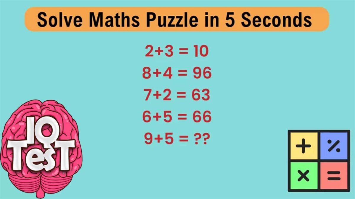 Μαθηματικό παζλ μόνο για ιδιοφυΐες – Μπορείτε να βρείτε ποιος αριθμός λείπει σε 7 δευτερόλεπτα;
