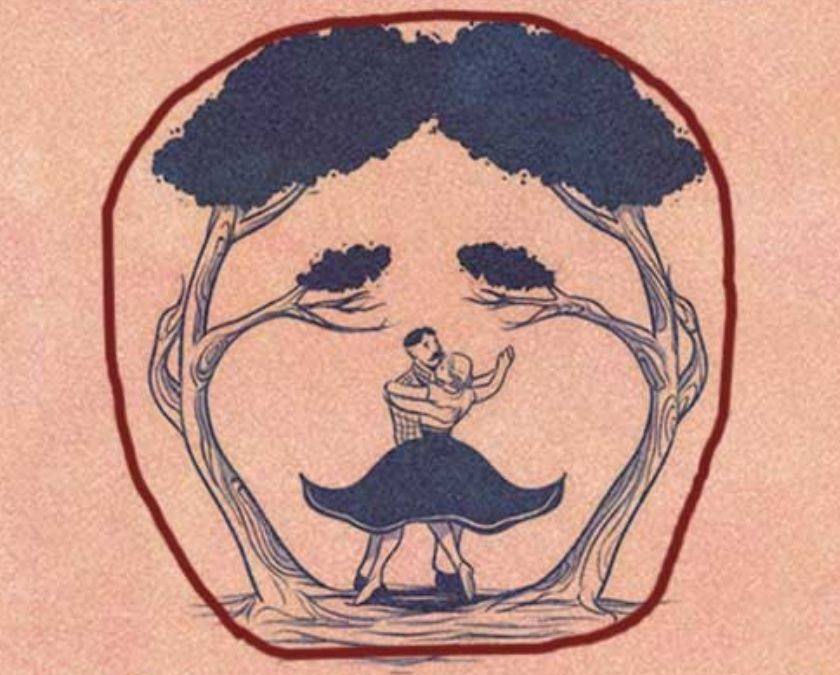 Τεστ προσωπικότητας Οπτική ψευδαίσθηση