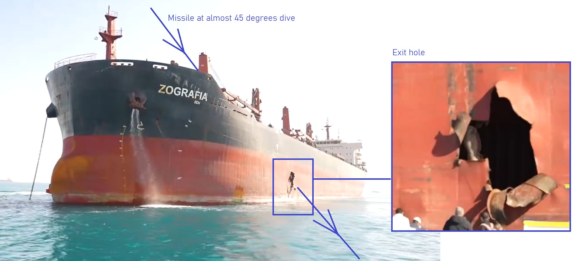 Ερυθρά Θάλασσα: Οι πρώτες φωτογραφίες του πλοίου Zografia μετά την επίθεση των Χούθι – Γιατί δεν βυθίστηκε