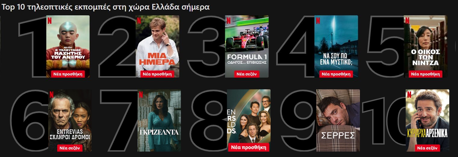 Netflix Top 10 σειρές (27/2)