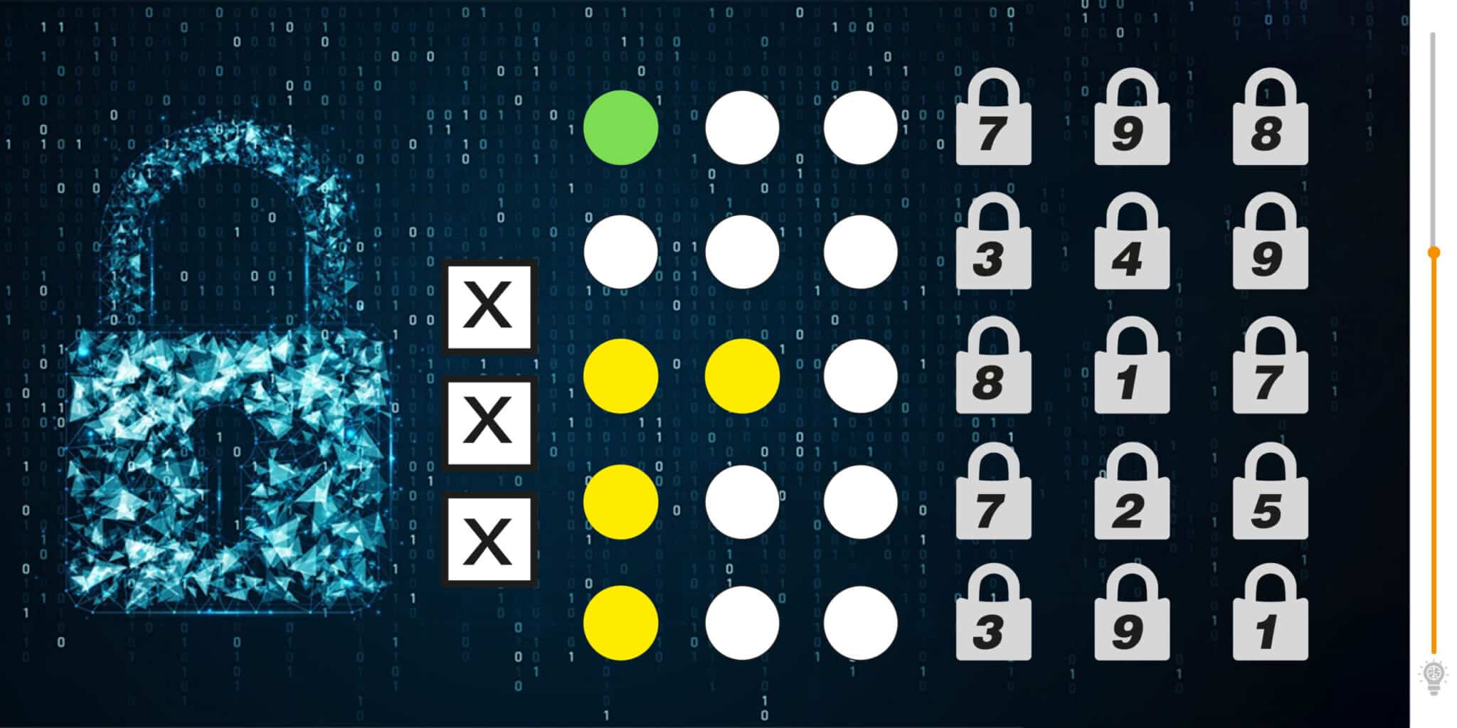 Τεστ IQ μόνο για ιδιοφυΐες: Mπορείτε να βρείτε τον σωστό κωδικό σε 60 δευτερόλεπτα;