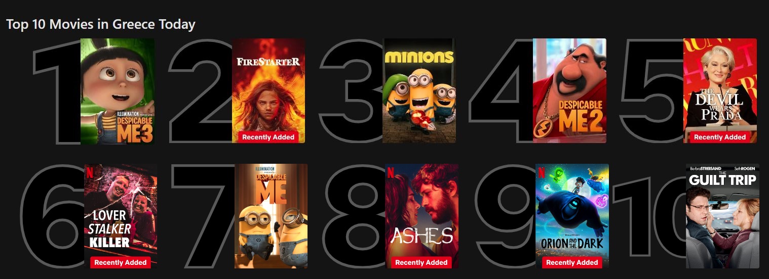 Netflix Top 10 ταινίες 13/2