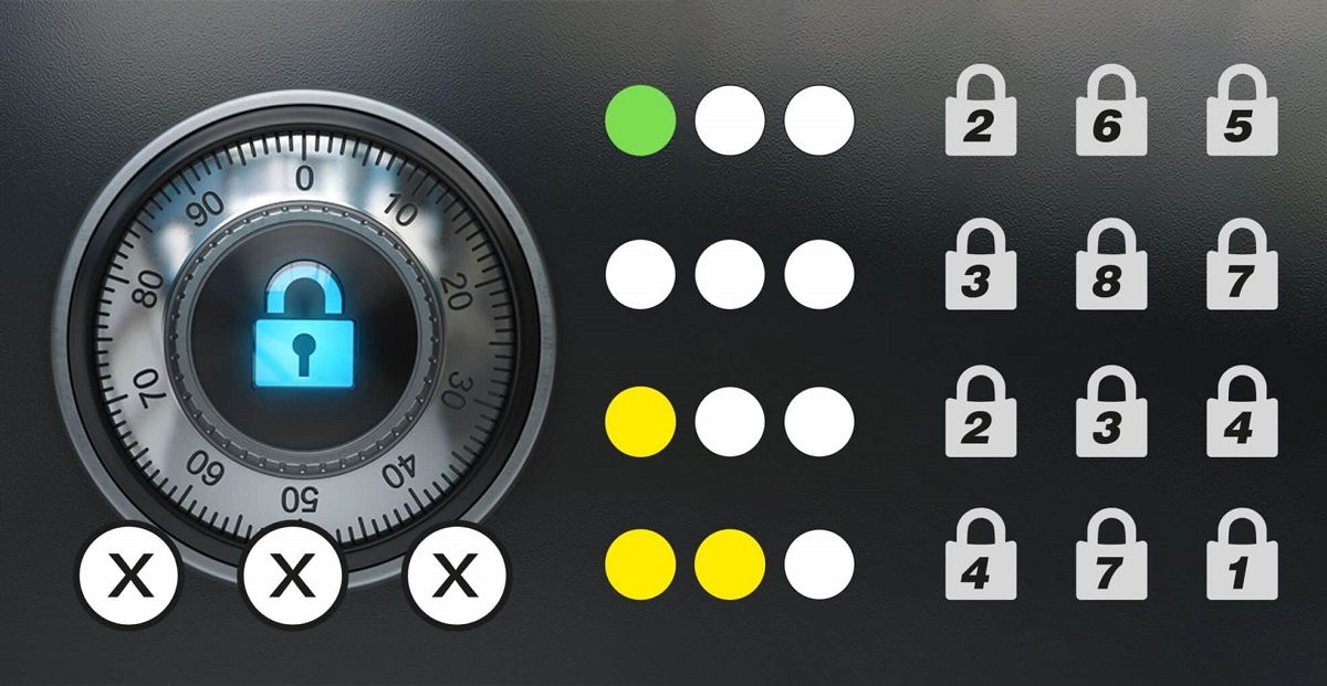 Τεστ IQ μόνο για ιδιοφυΐες: Mπορείτε να βρείτε τον σωστό κωδικό σε 30 δευτερόλεπτα;