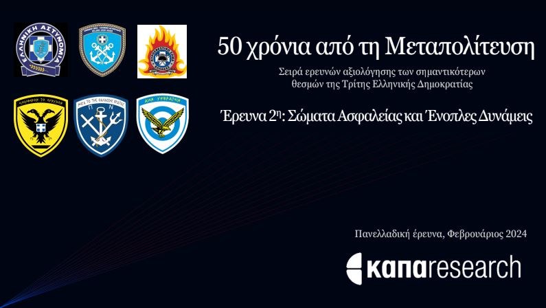 Έρευνα της Κάπα Research για τα Σώματα Ασφαλείας και τις Ένοπλες Δυνάμεις: 8 στους 10 ζητούν την ενίσχυσή τους