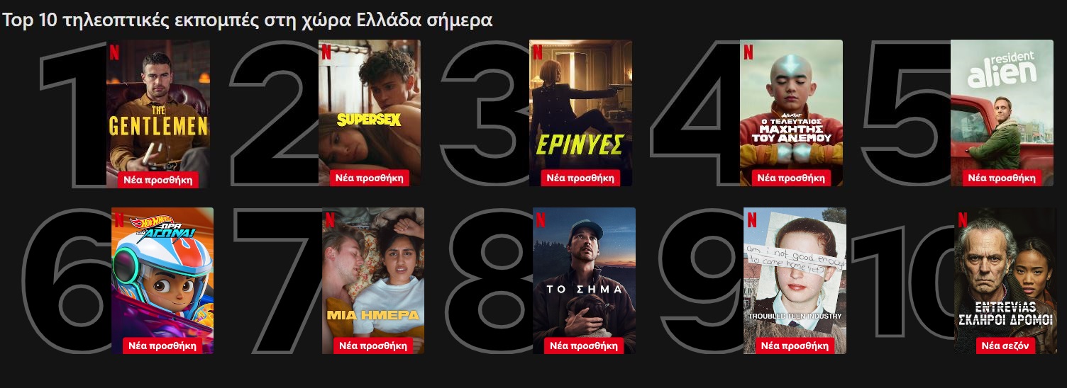 Netflix Top 10 σειρές 8/3