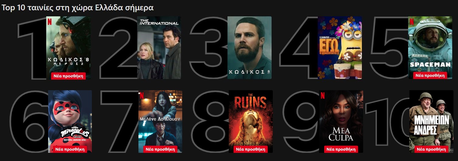 Netflix Top 10 ταινίες 8/3