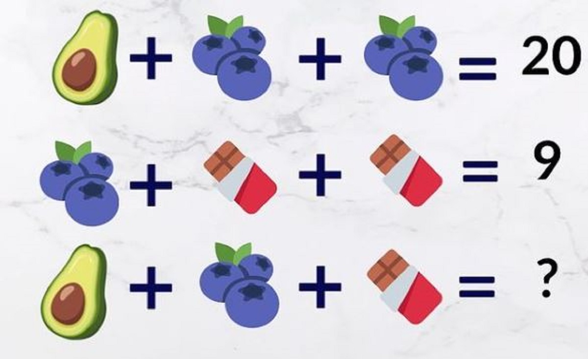 Τεστ IQ για δυνατούς λύτες: Mπορείτε να βρείτε την λύση σε 10 δευτερόλεπτα;