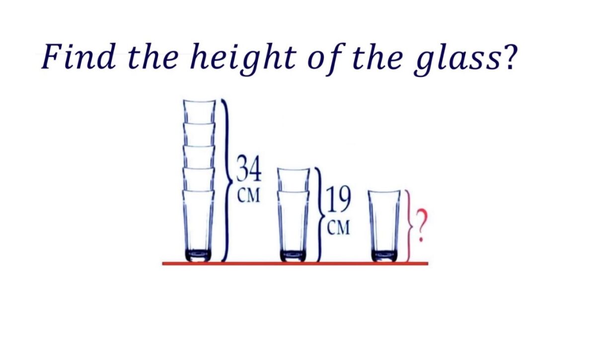 Τεστ IQ: Μπορείτε να βρείτε το ύψος του ποτηριού σε 15 δευτερόλεπτα;