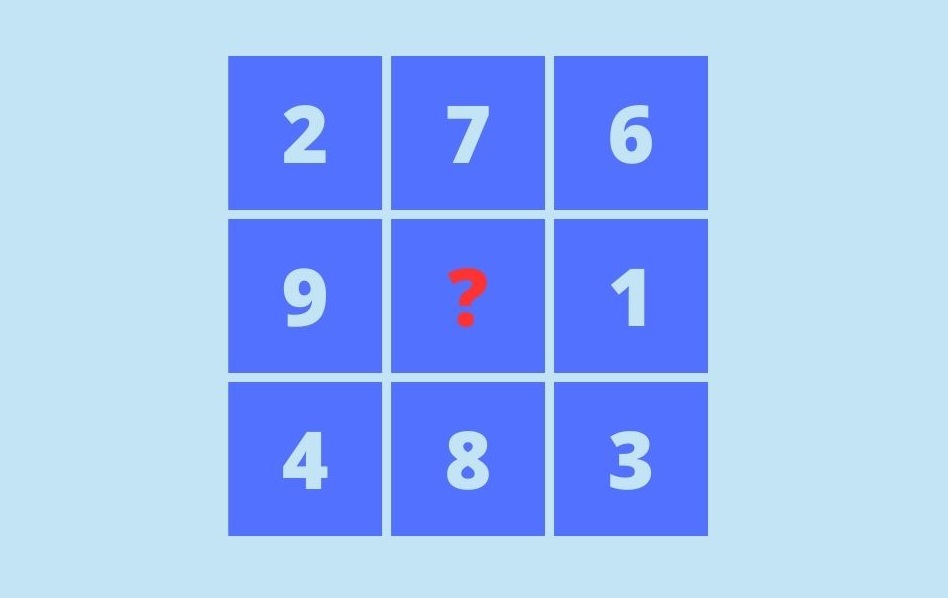 Τεστ IQ: Μπορείτε να βρείτε ποιος αριθμός λείπει σε 15 δευτερόλεπτα;