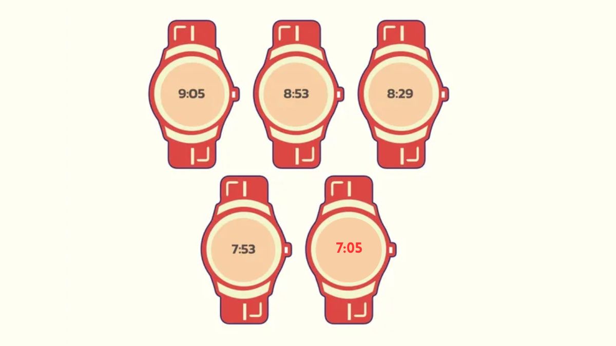 Τεστ IQ ρολόγια λύση