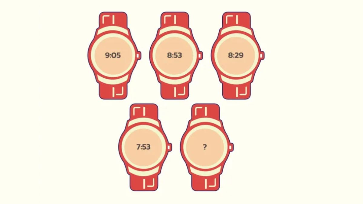 Τεστ IQ ρολόγια