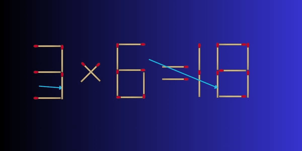 Τεστ IQ σπίρτα