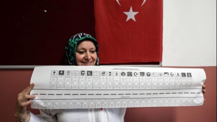 Τουρκία εκλογές