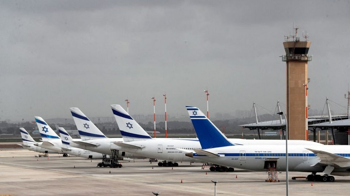 Η Israel El Al Airlines ακύρωσε 15 πτήσεις στις 13 – 14 Απριλίου