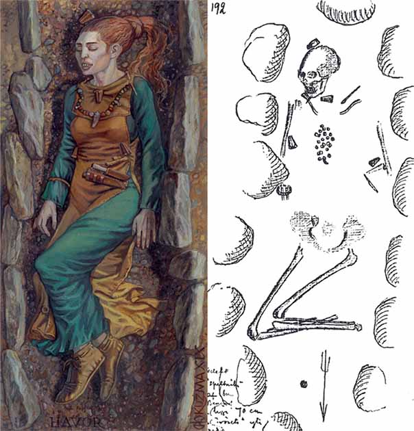 Έκπληκτοι οι αρχαιολόγοι: Αρχαίες τάσεις στις πρακτικές τροποποίησης των σωμάτω των Βίκινγκ αποκαλύφθηκαν σε τάφους στο Γκότλαντ