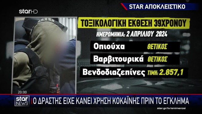 Άγιοι Ανάργυροι δολοφόνος κοκαΐνη